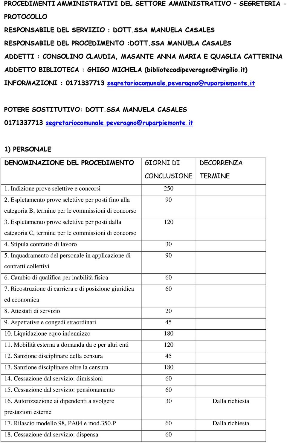 it) INFORMAZIONI : 0171337713 segretariocomunale.peveragno@ruparpiemonte.it POTERE SOSTITUTIVO: DOTT.SSA MANUELA CASALES 0171337713 segretariocomunale.peveragno@ruparpiemonte.it 1) PERSONALE DECORRENZA TERMINE 1.