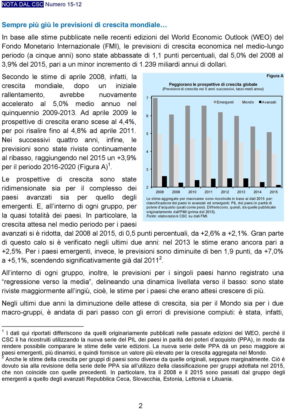 239 miliardi annui di dollari.