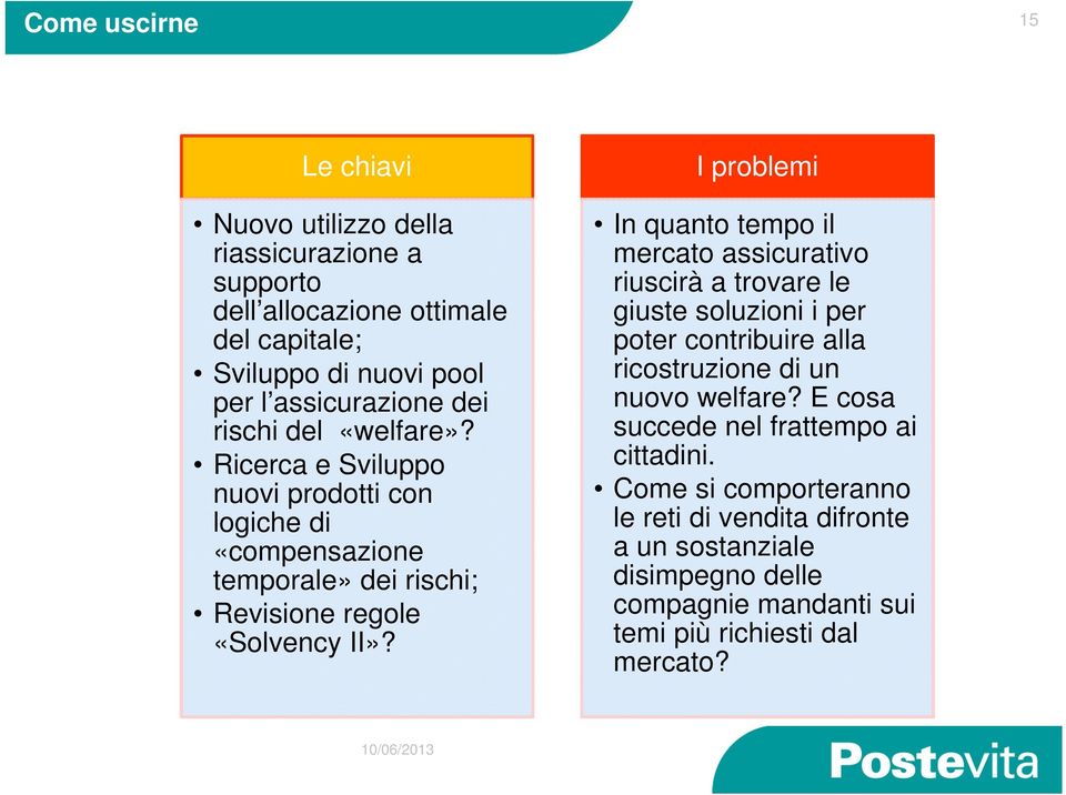 I problemi In quanto tempo il mercato assicurativo riuscirà a trovare le giuste soluzioni i per poter contribuire alla ricostruzione di un nuovo welfare?