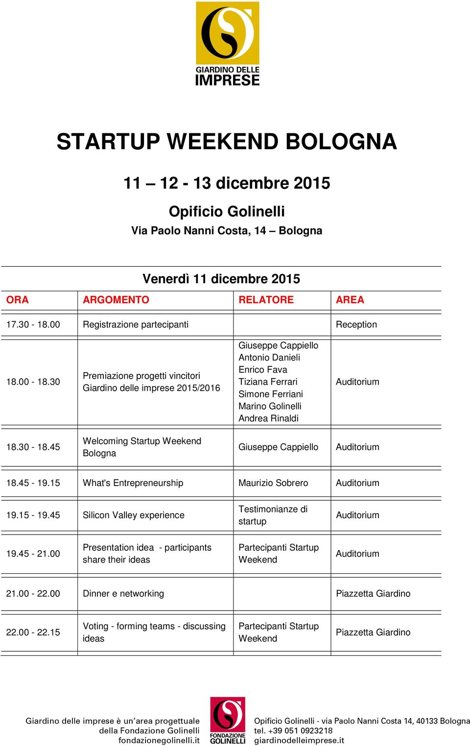 30-18.45 Welcoming Startup Bologna Giuseppe Cappiello 18.45-19.15 What's Entrepreneurship Maurizio Sobrero 19.15-19.