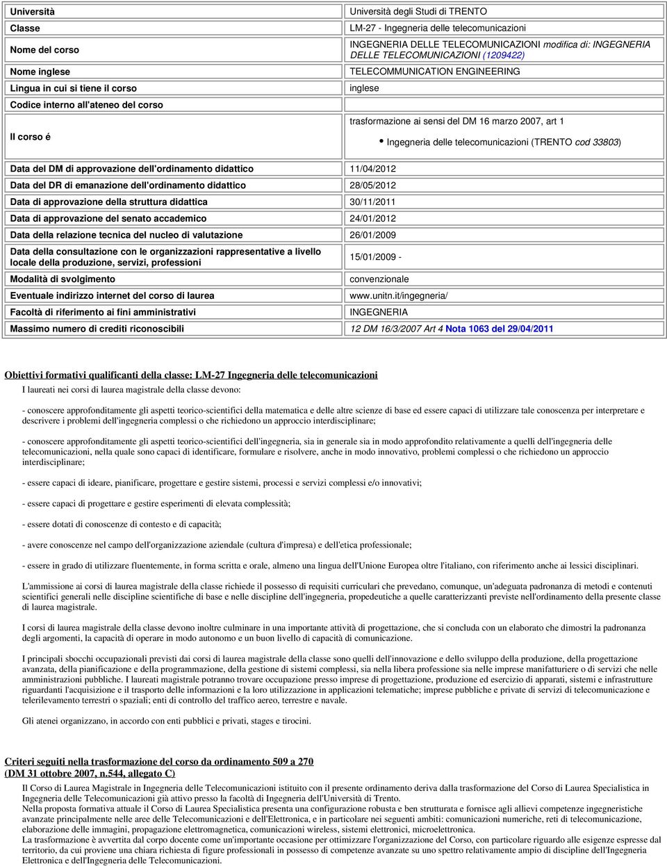 1 Ingegneria delle telecomunicazioni (TRENTO cod 33803) Data del DM di approvazione dell'ordinamento didattico 11/04/2012 Data del DR di emanazione dell'ordinamento didattico 28/05/2012 Data di