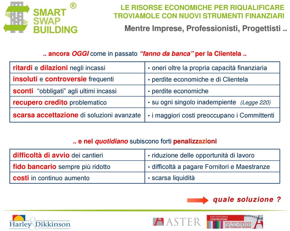 Clientela perdite economiche recupero credito problematico su ogni singolo inadempiente (Legge 220) scarsa accettazione di soluzioni avanzate i maggiori costi preoccupano i