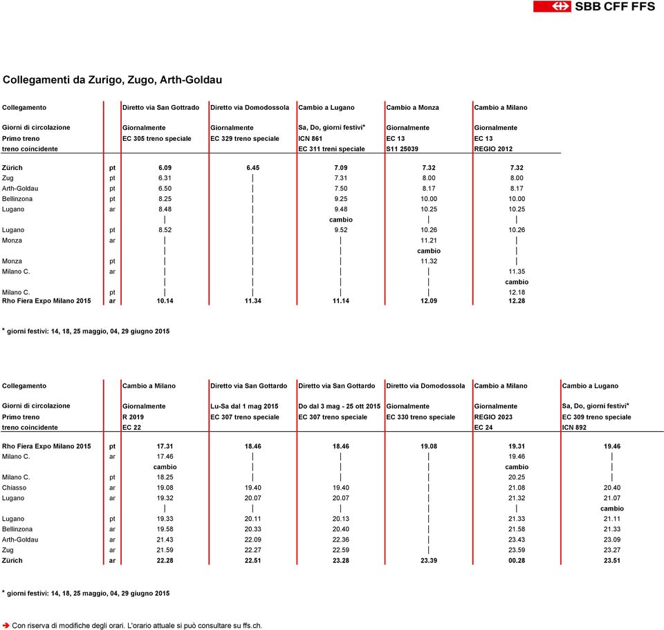 09 6.45 7.09 7.32 7.32 Zug pt 6.31 7.31 8.00 8.00 Arth-Goldau pt 6.50 7.50 8.17 8.17 Bellinzona pt 8.25 9.25 10.00 10.00 Lugano ar 8.48 9.48 10.25 10.25 Lugano pt 8.52 9.52 10.26 10.26 Monza ar 11.