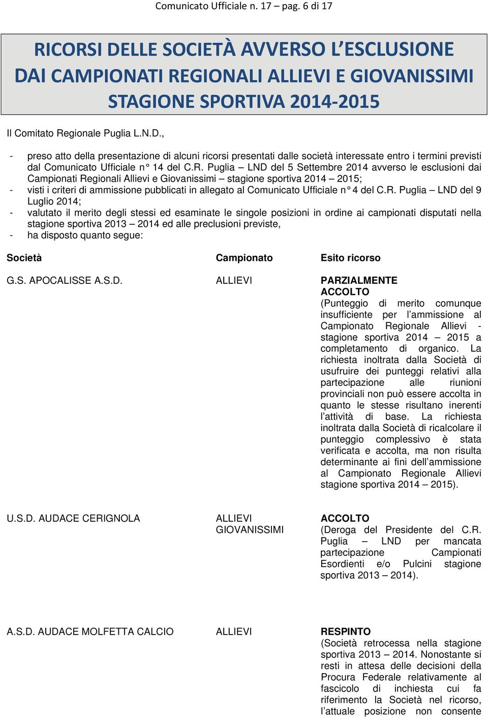 R. Puglia LND del 5 Settembre 2014 avverso le esclusioni dai Campionati Regionali Allievi e Giovanissimi stagione sportiva 2014 2015; - visti i criteri di ammissione pubblicati in allegato al