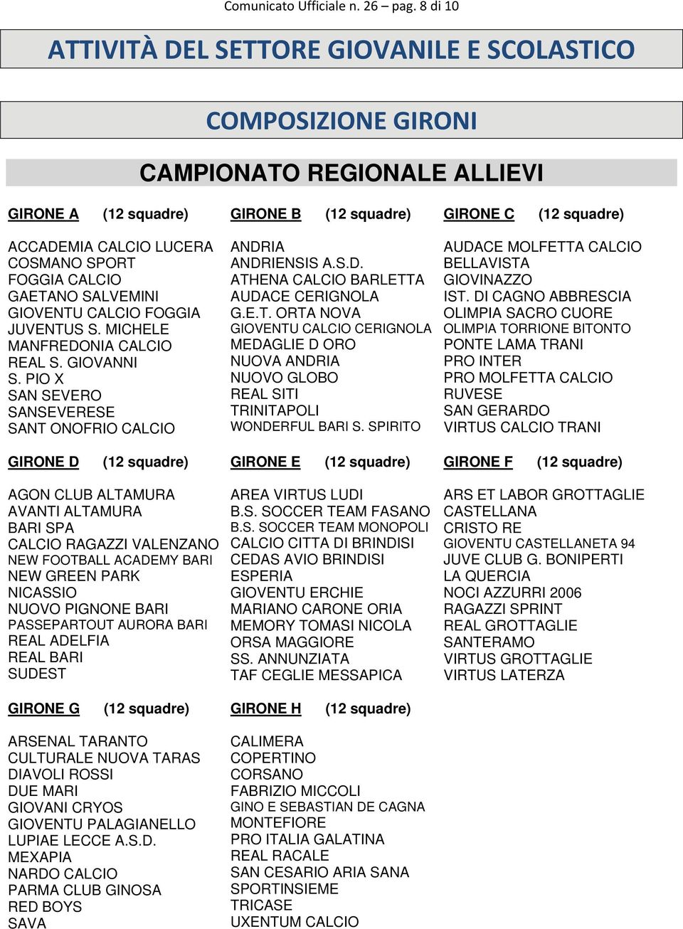 GIOVENTU CALCIO FOGGIA JUVENTUS S. MICHELE MANFREDONIA CALCIO REAL S. GIOVANNI S. PIO X SAN SEVERO SANSEVERESE SANT ONOFRIO CALCIO ANDRIA ANDRIENSIS A.S.D. ATHENA CALCIO BARLETTA AUDACE CERIGNOLA G.E.T. ORTA NOVA GIOVENTU CALCIO CERIGNOLA MEDAGLIE D ORO NUOVA ANDRIA NUOVO GLOBO REAL SITI TRINITAPOLI WONDERFUL BARI S.