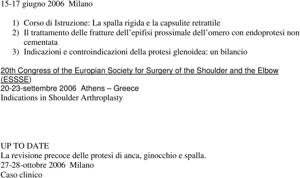 20th Congress of the Europian Society for Surgery of the Shoulder and the Elbow (ESSSE) 20-23-settembre 2006 Athens Greece