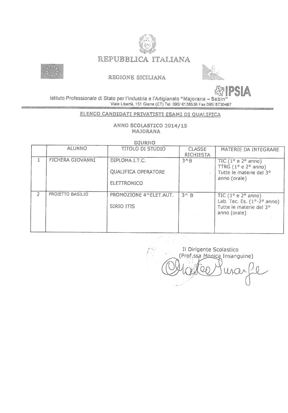 RICHIESTA 1 FICHERA GIOVANNI DIPLOMA I.T.C. 3^B QUALIFICA OPERATORE ELETTRONICO MATERIE DA INTEGRARE TIC (1 e 2 TTRG (1 e 2 Tutte