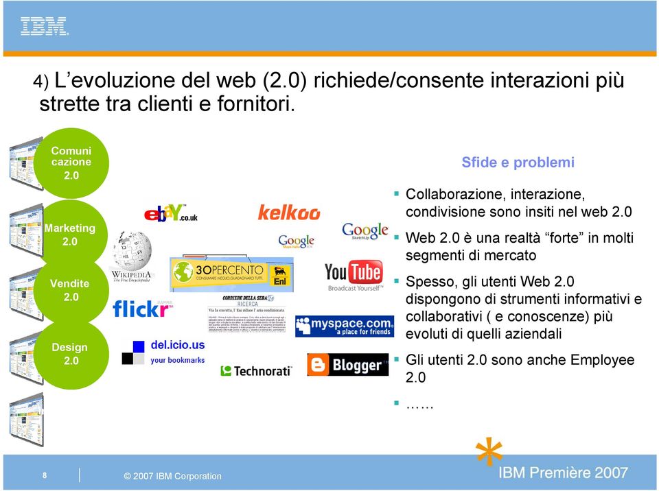 0 Web 2.0 è una realtà forte in molti segmenti di mercato Spesso, gli utenti Web 2.