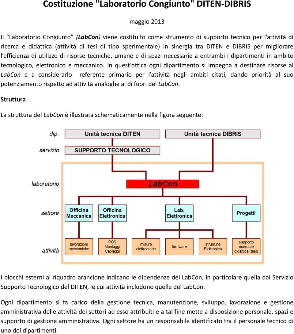 elettronico e meccanico.