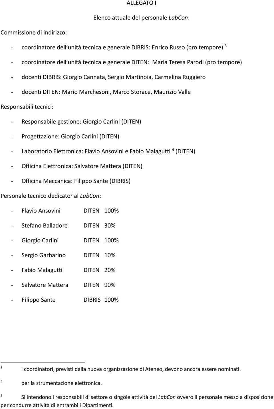 tecnici: - Responsabile gestione: Giorgio Carlini (DITEN) - Progettazione: Giorgio Carlini (DITEN) - Laboratorio Elettronica: Flavio Ansovini e Fabio Malagutti 4 (DITEN) - Officina Elettronica: