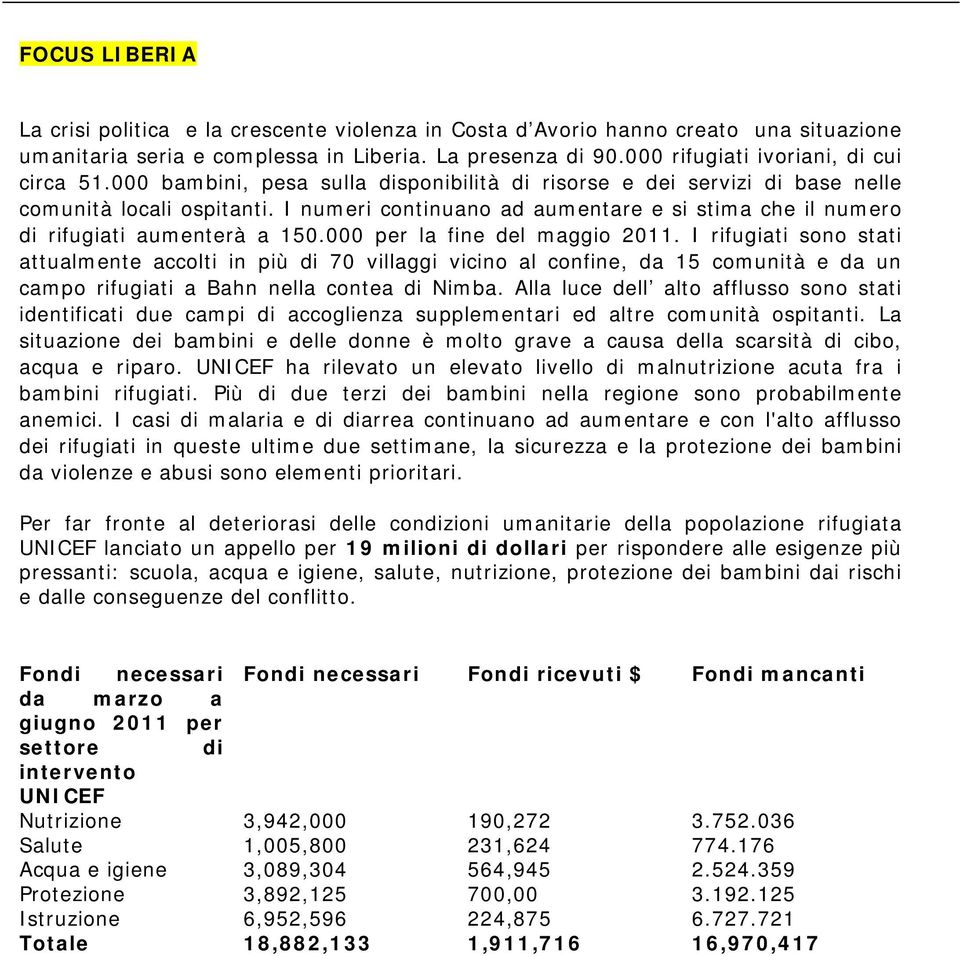 I numeri continuano ad aumentare e si stima che il numero di rifugiati aumenterà a 150.000 per la fine del maggio 2011.