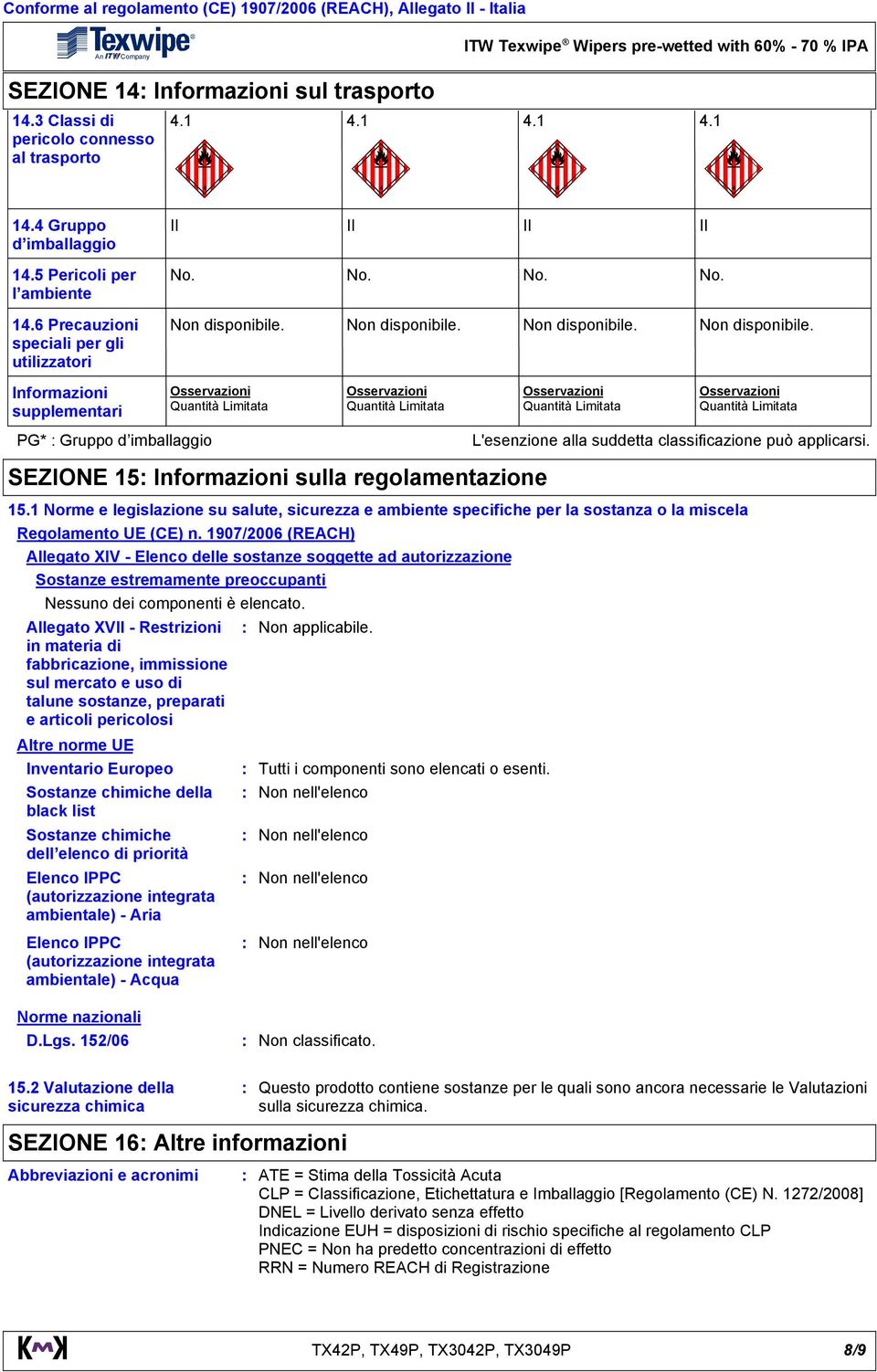 No. No. No. Informazioni supplementari Quantità Limitata Quantità Limitata Quantità Limitata Quantità Limitata PG* Gruppo d imballaggio L'esenzione alla suddetta classificazione può applicarsi.