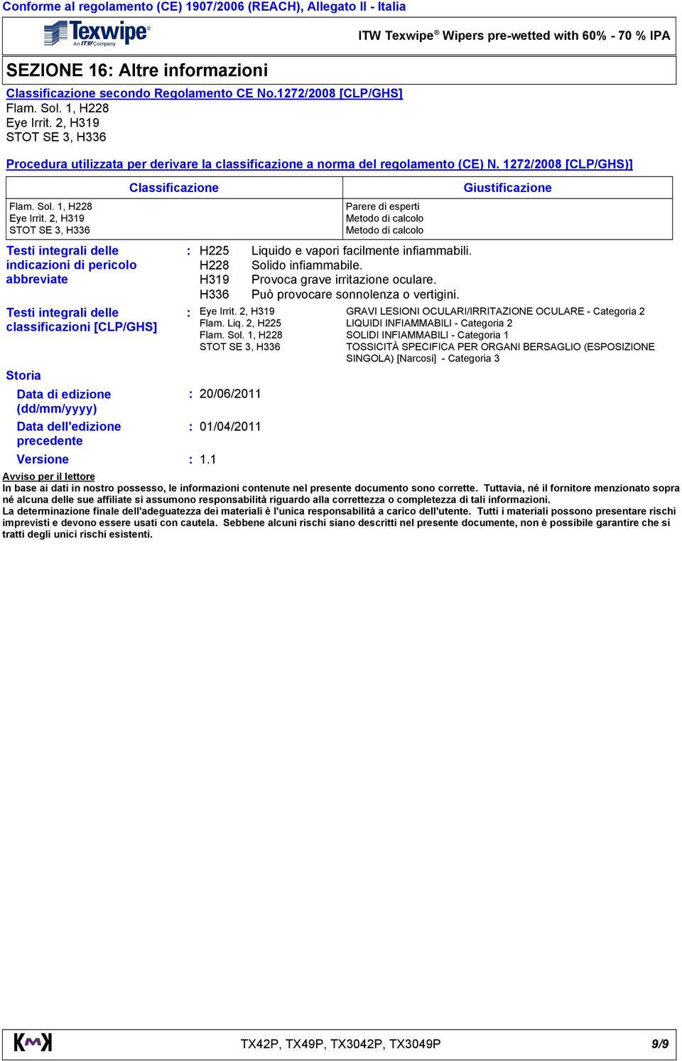 2, H319 Testi integrali delle classificazioni [CLP/GHS] Classificazione Storia Data di edizione 20/06/2011 (dd/mm/yyyy) Data dell'edizione 01/04/2011 precedente Versione 1.