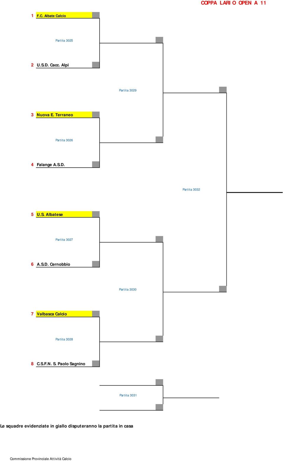 S.D. Cernobbio Partita 3030 7 Valbasca Calcio Partita 3028 8 C.S.F.N. S.