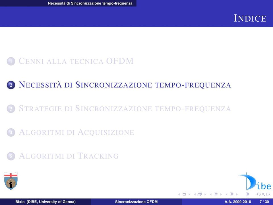 SINCRONIZZAZIONE TEMPO-FREQUENZA 4 ALGORITMI DI ACQUISIZIONE 5 ALGORITMI DI