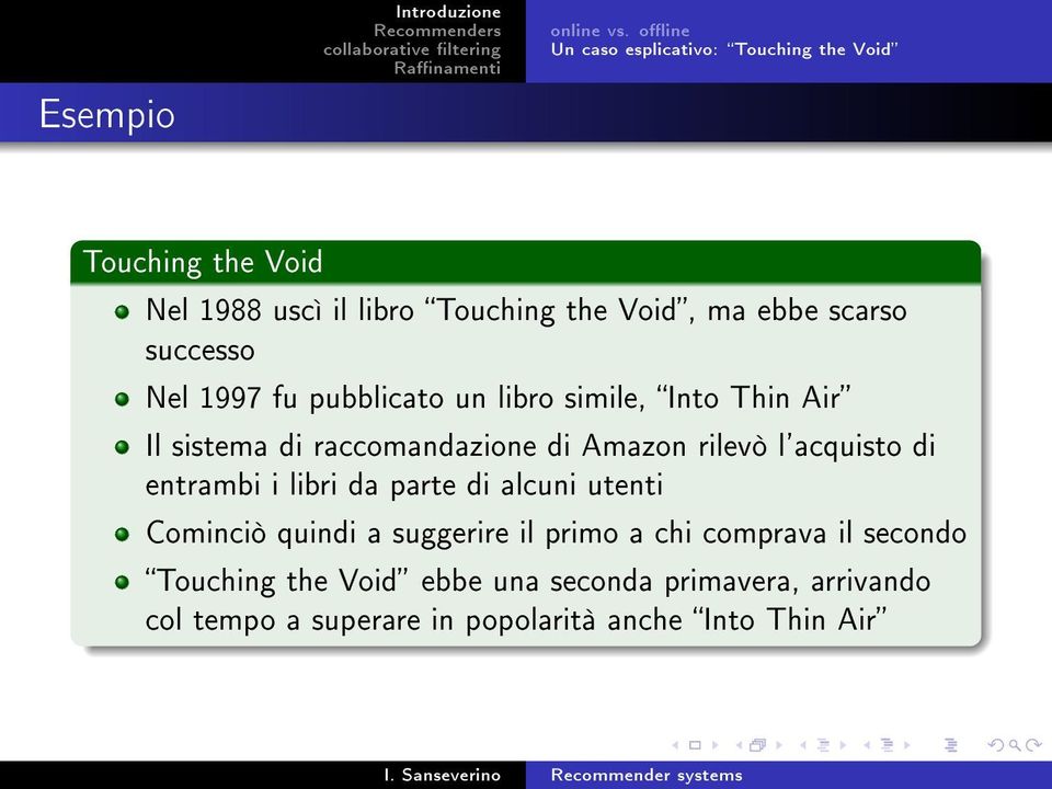 successo Nel 1997 fu pubblicato un libro simile, Into Thin Air Il sistema di raccomandazione di Amazon rilevò l'acquisto