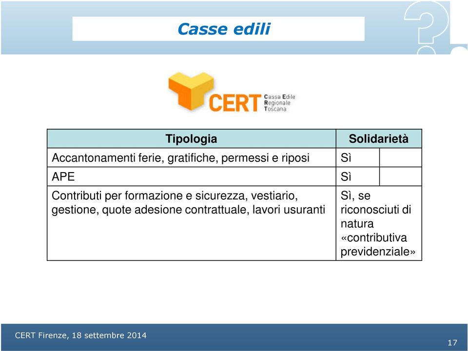 gestione, quote adesione contrattuale, lavori usuranti Sì Sì