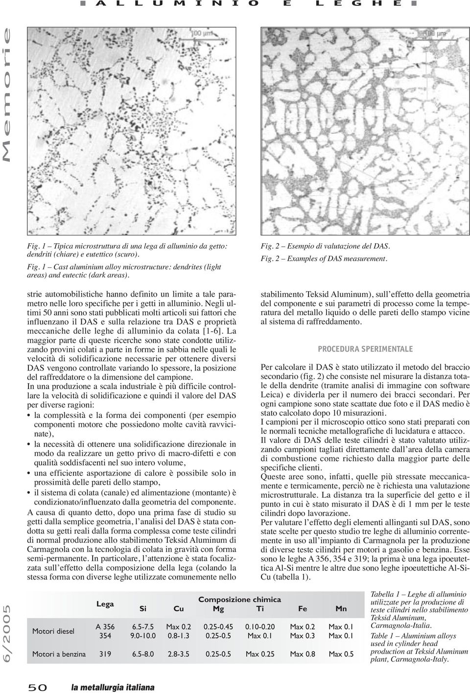 Negli ultimi 50 anni sono stati pubblicati molti articoli sui fattori che influenzano il DAS e sulla relazione tra DAS e proprietà meccaniche delle leghe di alluminio da colata [1-6].