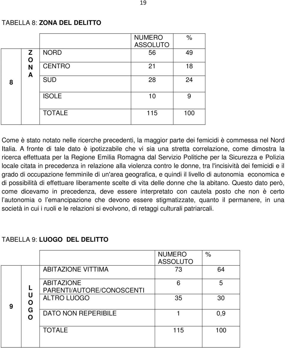 A fronte di tale dato è ipotizzabile che vi sia una stretta correlazione, come dimostra la ricerca effettuata per la Regione milia Romagna dal Servizio Politiche per la Sicurezza e Polizia locale