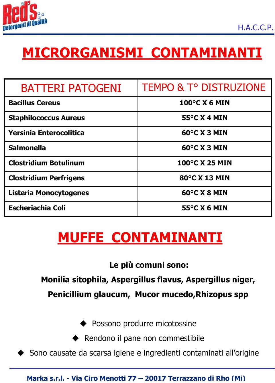 MIN 60 C X 8 MIN 55 C X 6 MIN MUFFE CONTAMINANTI Le più comuni sono: Monilia sitophila, Aspergillus flavus, Aspergillus niger, Penicillium glaucum,