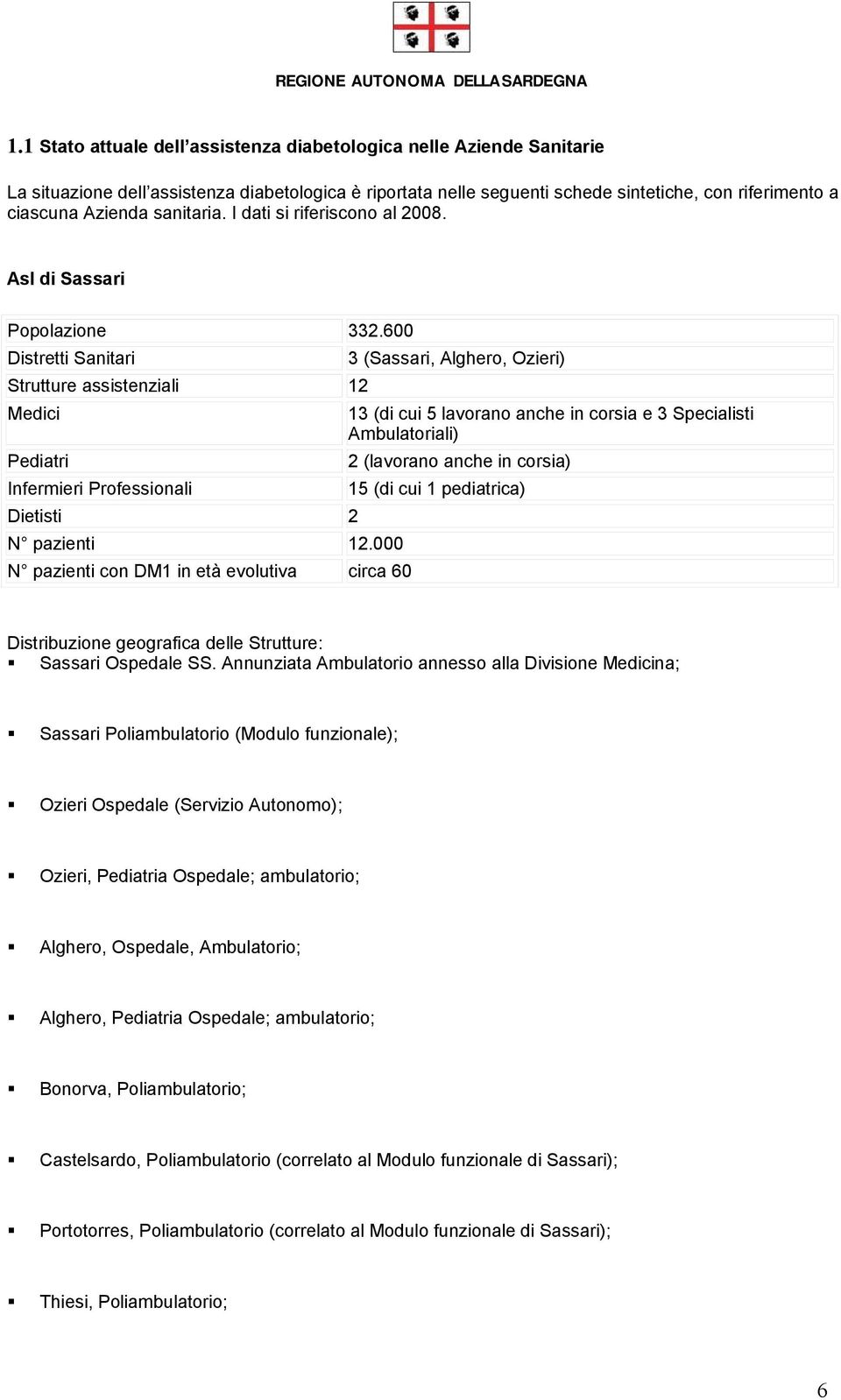 000 N pazienti con DM1 in età evolutiva circa 60 3 (Sassari, Alghero, Ozieri) 13 (di cui 5 lavorano anche in corsia e 3 Specialisti Ambulatoriali) 2 (lavorano anche in corsia) 15 (di cui 1