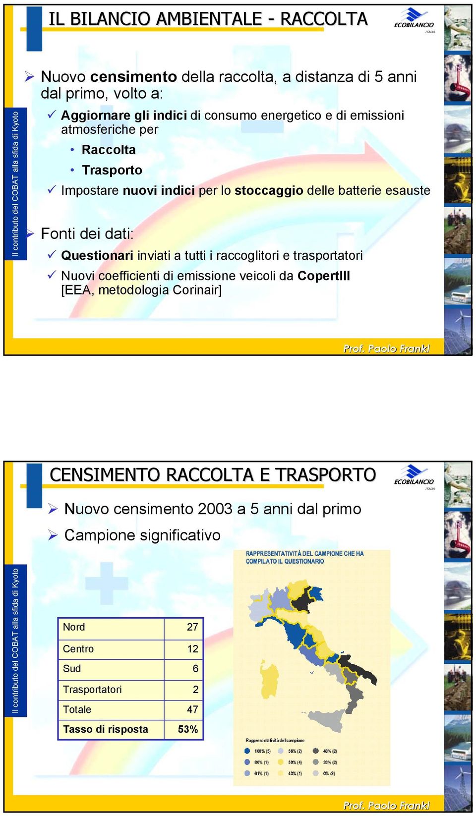 Questionari inviati a tutti i raccoglitori e trasportatori Nuovi coefficienti di emissione veicoli da CopertIII [EEA, metodologia Corinair]