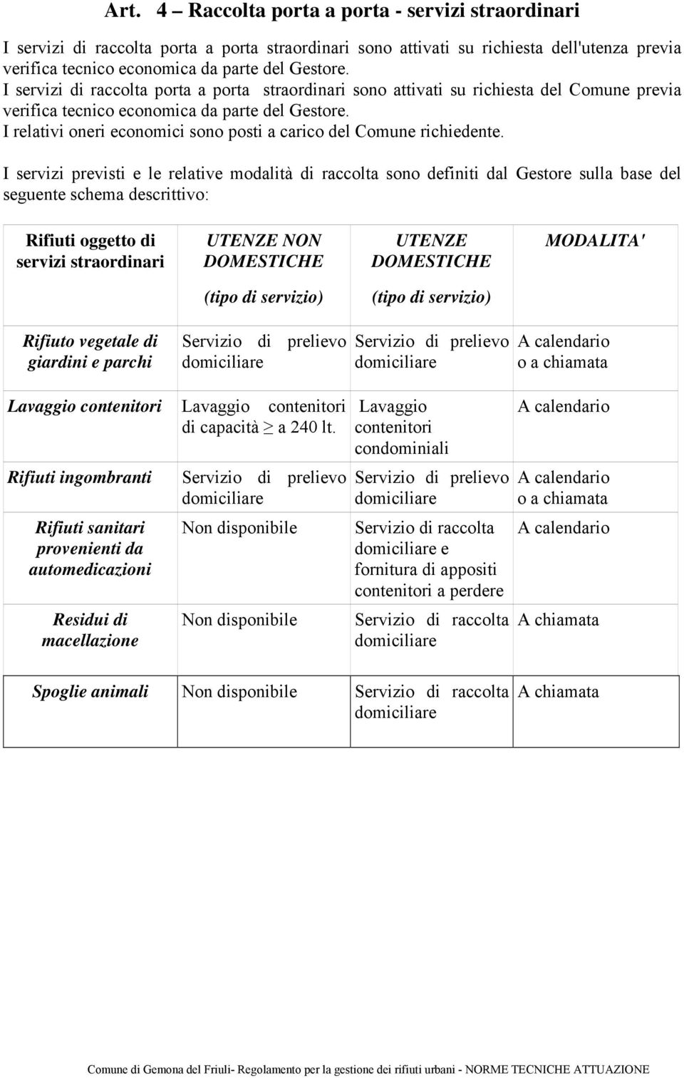 I relativi oneri economici sono posti a carico del Comune richiedente.