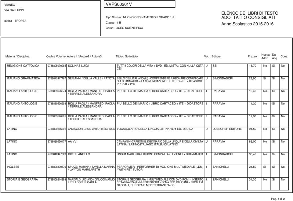 COMUNICAZIONE E IL TESTO + ITE + DIDASTORE PP. 720 + 256 U B.