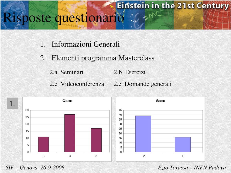 Elementi programma Masterclass 2.a Seminari 2.