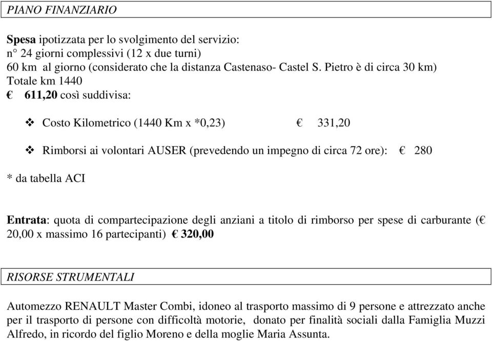 Entrata: quota di compartecipazione degli anziani a titolo di rimborso per spese di carburante ( 20,00 x massimo 16 partecipanti) 320,00 RISORSE STRUMENTALI Automezzo RENAULT Master Combi, idoneo