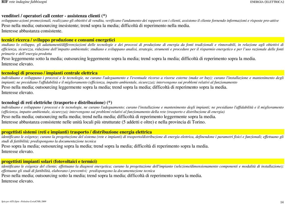 tecnici ricerca / sviluppo produzione e consumi energetici studiano lo sviluppo, gli adattamenti/differenziazioni delle tecnologie e dei processi di produzione di energia da fonti tradizionali e