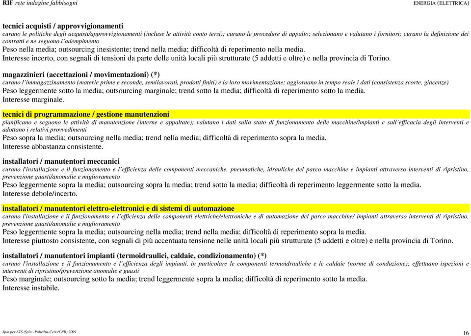 Interesse incerto, con segnali di tensioni da parte delle unità locali più strutturate (5 addetti e oltre) e nella provincia di Torino.