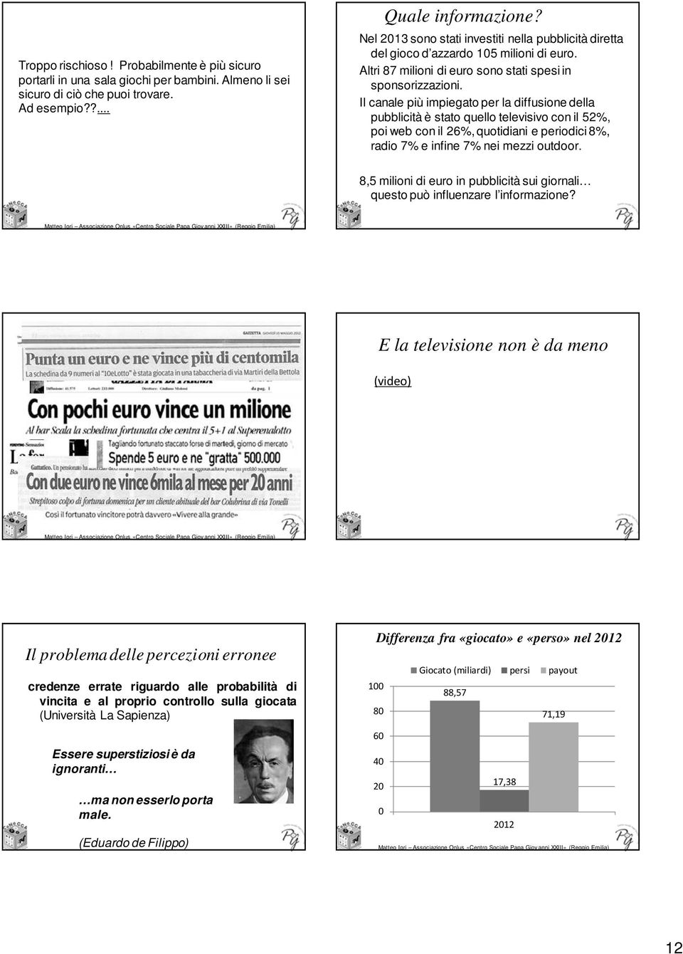 Il canale più impiegato per la diffusione della pubblicità è stato quello televisivo con il 52%, poi web con il 26%, quotidiani e periodici 8%, radio 7% e infine 7% nei mezzi outdoor.