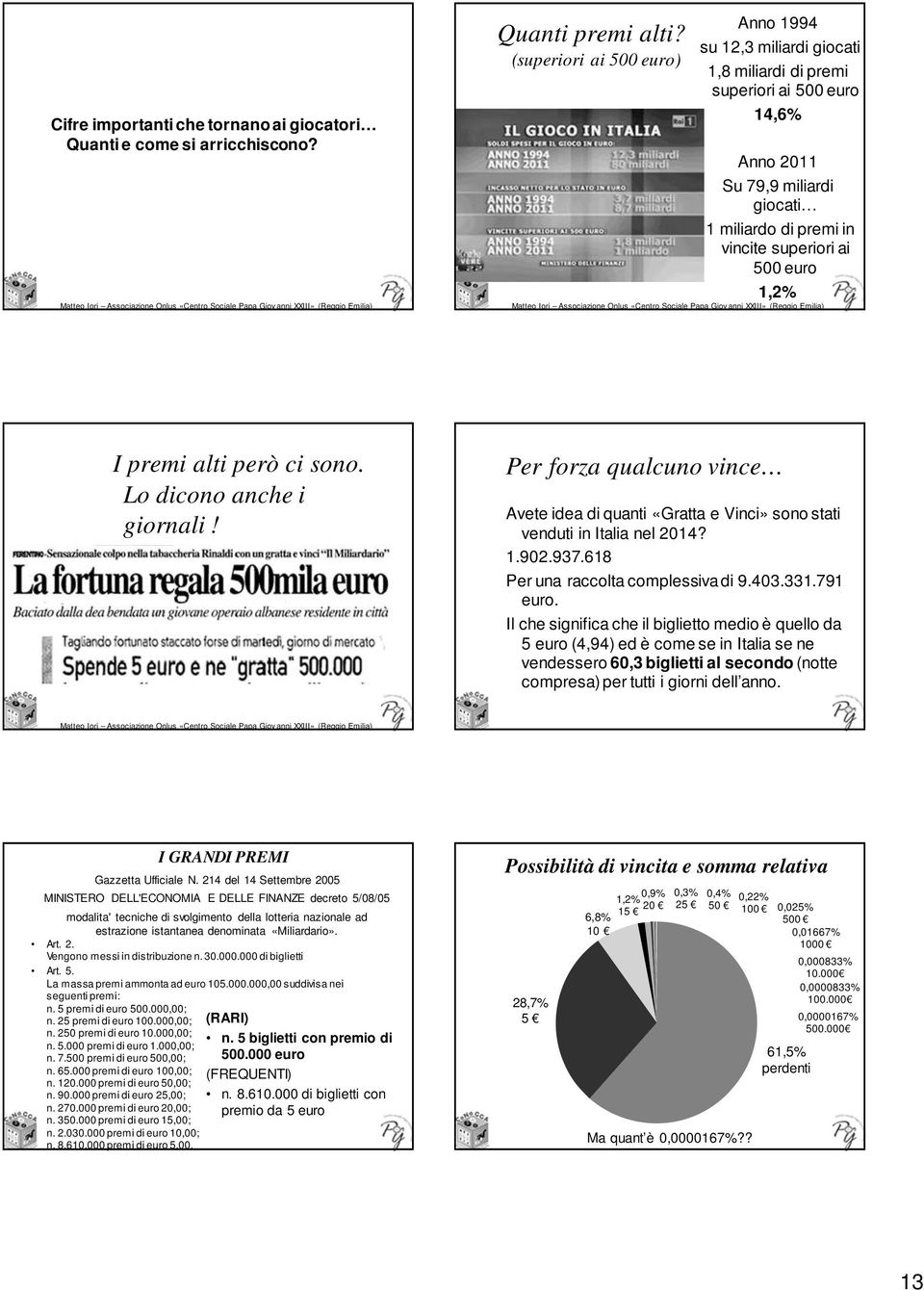 1,2% I premi alti però ci sono. Lo dicono anche i giornali! Per forza qualcuno vince Avete idea di quanti «Gratta e Vinci» sono stati venduti in Italia nel 2014? 1.902.937.