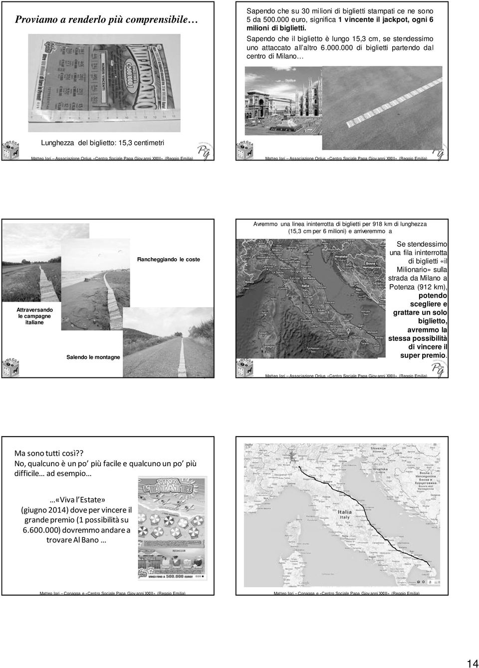 000 di biglietti partendo dal centro di Milano Lunghezza del biglietto: 15,3 centimetri Avremmo una linea ininterrotta di biglietti per 918 km di lunghezza (15,3 cm per 6 milioni) e arriveremmo a