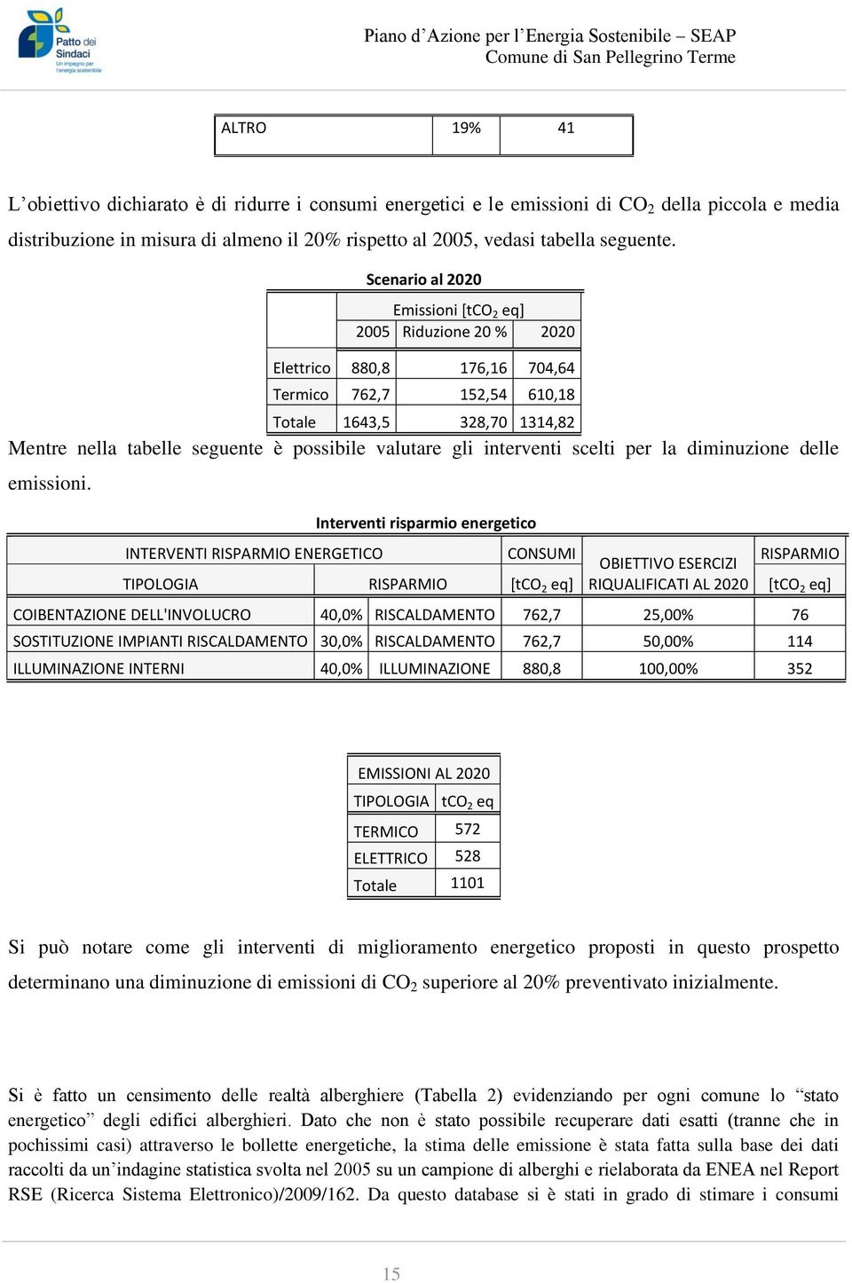 valutare gli interventi scelti per la diminuzione delle emissioni.