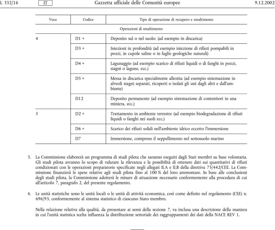 esempio iniezione di rifiuti pompabili in pozzi, in cupole saline o in faglie geologiche naturali) Lagunaggio (ad esempio scarico di rifiuti liquidi o di fanghi in pozzi, stagni o lagune, ecc.