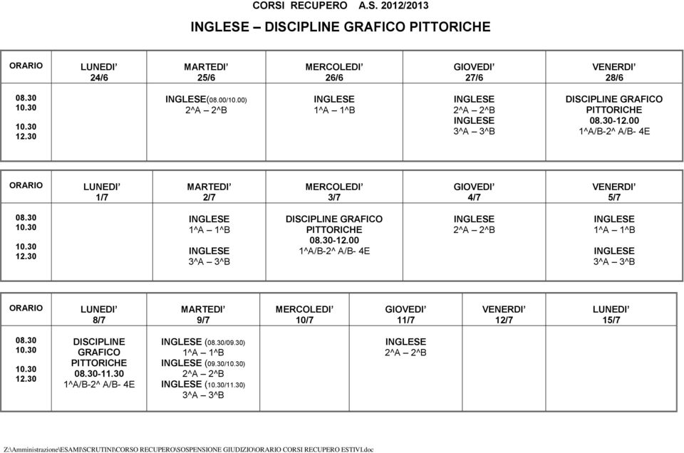 00 8/7 9/7 10/7 11/7 12/7 15/7 GRAFICO PITTORICHE - (/) (/) (/)