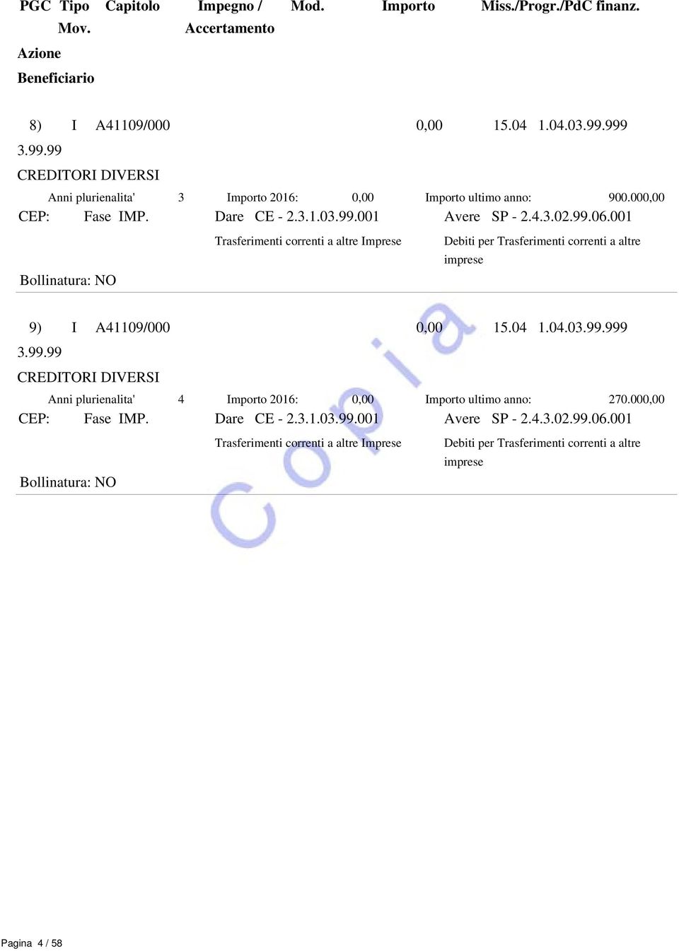 001 Bollinatura: NO Trasferimenti correnti a altre Imprese Debiti per Trasferimenti correnti a altre imprese 9) I A41109/000 0,00 15.04 1.04.03.99.