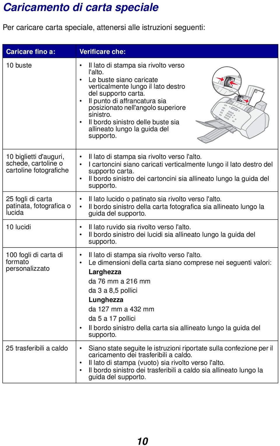 Il bordo sinistro delle buste sia allineato lungo la guida del supporto.