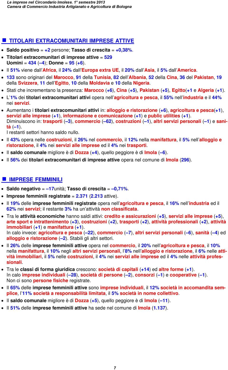 Titolari extracomunitari di imprese attive = 529 Uomini = 434 ( 4); Donne = 95 (+6). Il 51% viene dall Africa, il 24% dall Europa extra UE, il 20% dall Asia, il 5% dall America.