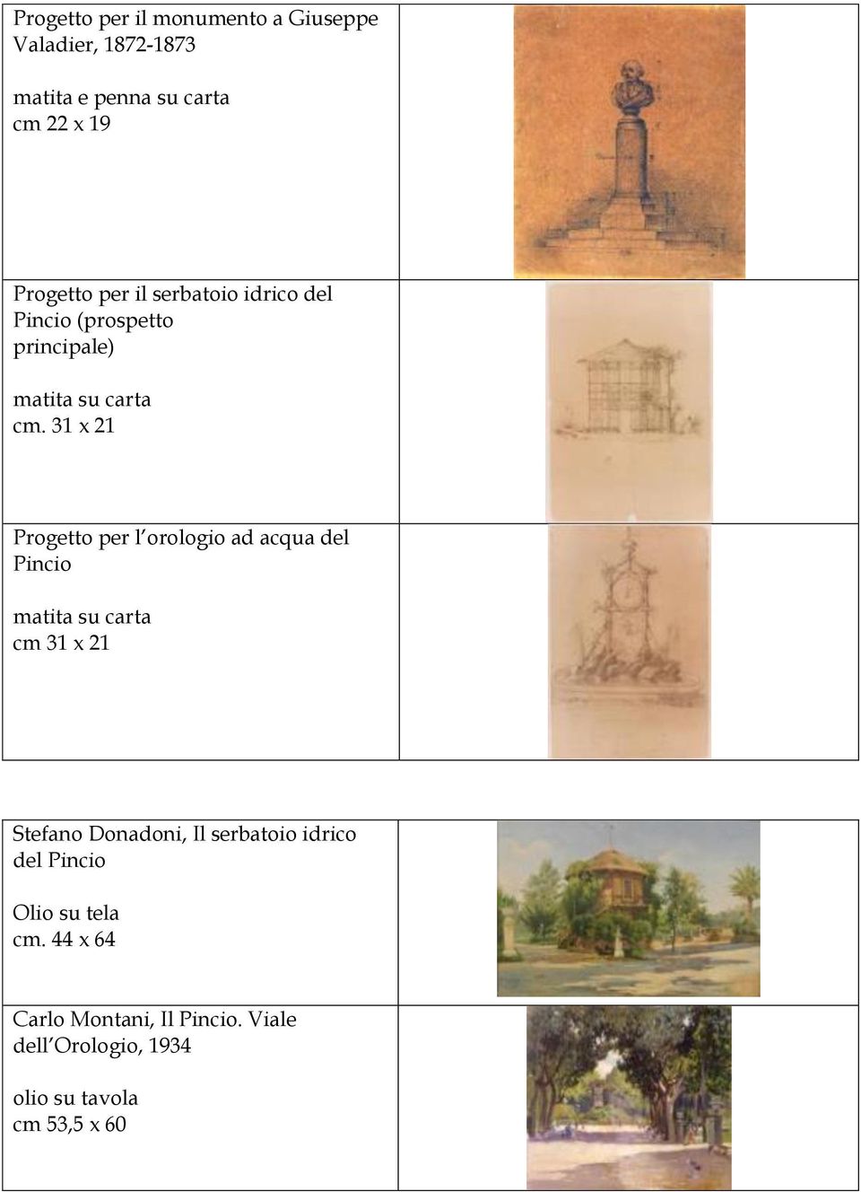 31 x 21 Progetto per l orologio ad acqua del Pincio matita su carta cm 31 x 21 Stefano Donadoni, Il