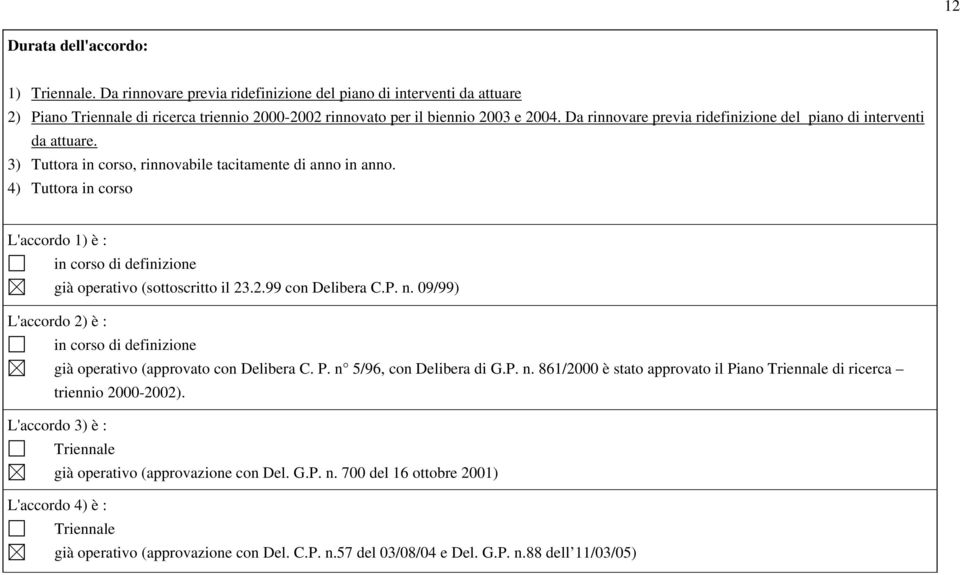 4) Tuttora in corso L'accordo 1) è : in corso di definizione già operativo (sottoscritto il 23.2.99 con Delibera C.P. n.