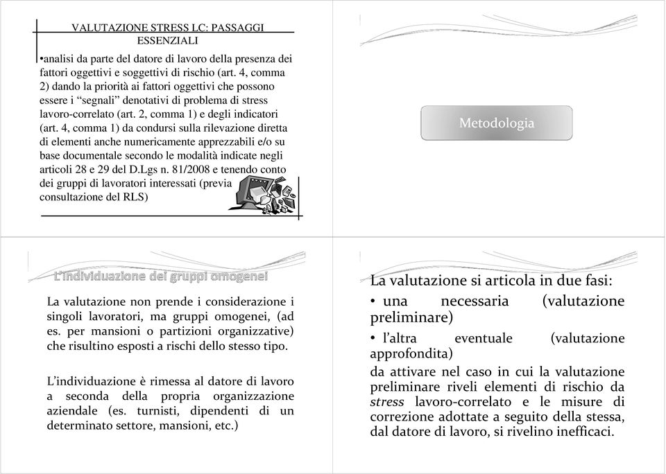 4, comma 1) da condursi sulla rilevazione diretta di elementi anche numericamente apprezzabili e/o su base documentale secondo le modalità indicate negli articoli 28 e 29 del D.Lgs n.