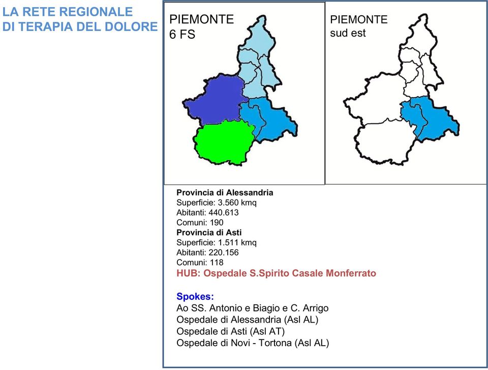 156 Comuni: 118 HUB: Ospedale S.Spirito Casale Monferrato Spokes: Ao SS. Antonio e Biagio e C.