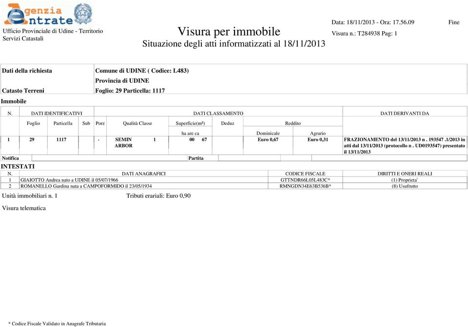 DATI IDENTIFICATIVI DATI CLASSAMENTO DATI DERIVANTI DA Foglio Particella Sub Porz Qualità Classe Superficie(m²) Deduz Reddito 1 29 1117 - SEMIN ARBOR Notifica ha are ca Dominicale Agrario 1 00 67