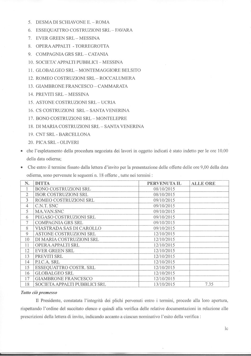 ASTONE COSTRUZIONI SRL -- UCR.IA 16. CS COSTRUZIONI SRL - SANTA VENERINA 17. BONO COSTRUZIONI SRI. _ MONTELEPRE 1 8. DI MARIA COSTRUZIONI SRL - SANTA VENERTNA 19. CNT SRL - BARCELLONA 20.