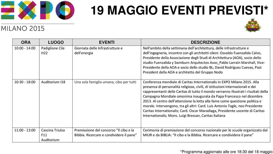 AOA e socio dello studio BL; David Rodríguez Cuevas, Past President della AOA e architetto del Gruppo Nodo 10:30-18:00 Auditorium I18 Una sola famiglia umana, cibo per tutti Conferenza mondiale di