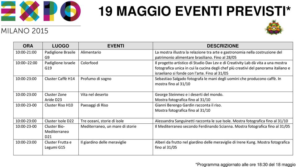 del panorama italiano e israeliano si fonde con l'arte. Fino al 31/05 10:00-23:00 Cluster Caffè H14 Profumo di sogno Sebastiao Salgado fotografa le mani degli uomini che producono caffè.