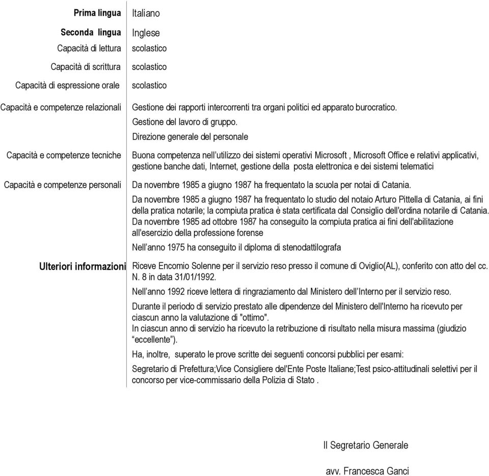 Direzione generale del personale Buona competenza nell utilizzo dei sistemi operativi Microsoft, Microsoft Office e relativi applicativi, gestione banche dati, Internet, gestione della posta